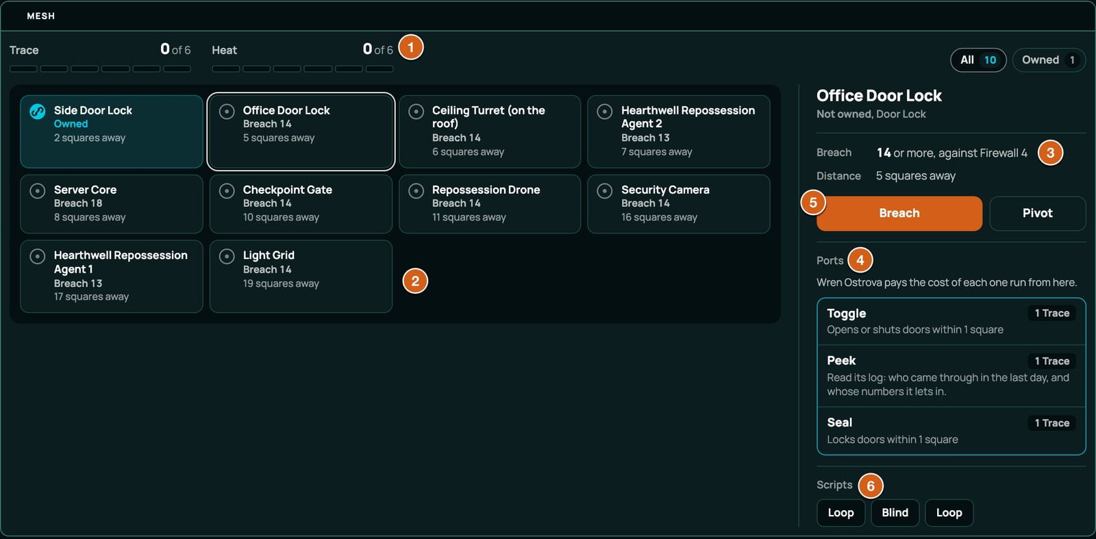 A Ninefold sheet's Mesh tab on The Repo Yard with a Door Lock node selected, labelled: 1 the Trace and Heat meters from meters, 2 the node tiles, 3 what a Breach must meet from defenseBase and the Firewall binding, 4 Ports, the creature's ports with their costs, 5 the Breach button from the attack kind, 6 the Scripts tools from tools.subTypes