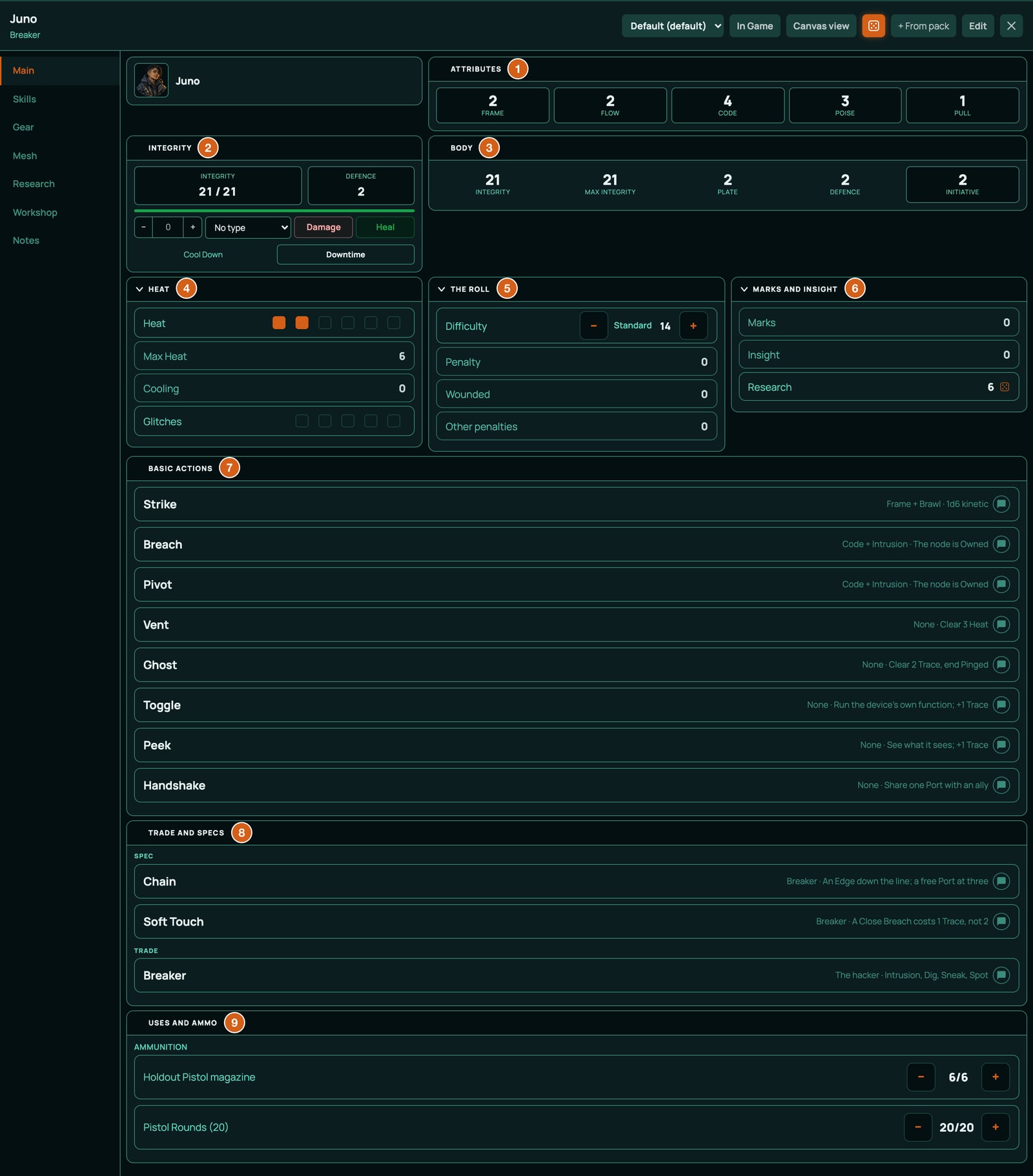 A Breaker's Main page in the Form View, labelled: 1 the Attributes tiles, Frame 2, Flow 2, Code 4, Poise 3, Pull 1, 2 the Integrity block with Integrity 21 / 21, Defence, the damage box and the Cool Down and Downtime buttons, 3 the Body tiles with Plate, Defence and Initiative, 4 the Heat block, Heat as six boxes with two ticked, Max Heat 6, Cooling 0 and the five Glitches boxes, 5 The Roll block with Difficulty reading Standard 14 between its minus and plus, and Penalty 0, 6 Marks and Insight with the Research row and its die, 7 Basic Actions with Strike, Breach, Pivot, Vent, Ghost, Toggle, Peek and Handshake, 8 Trade and Specs with Breaker, Chain and Soft Touch, 9 Uses and Ammo with the Holdout Pistol's magazine