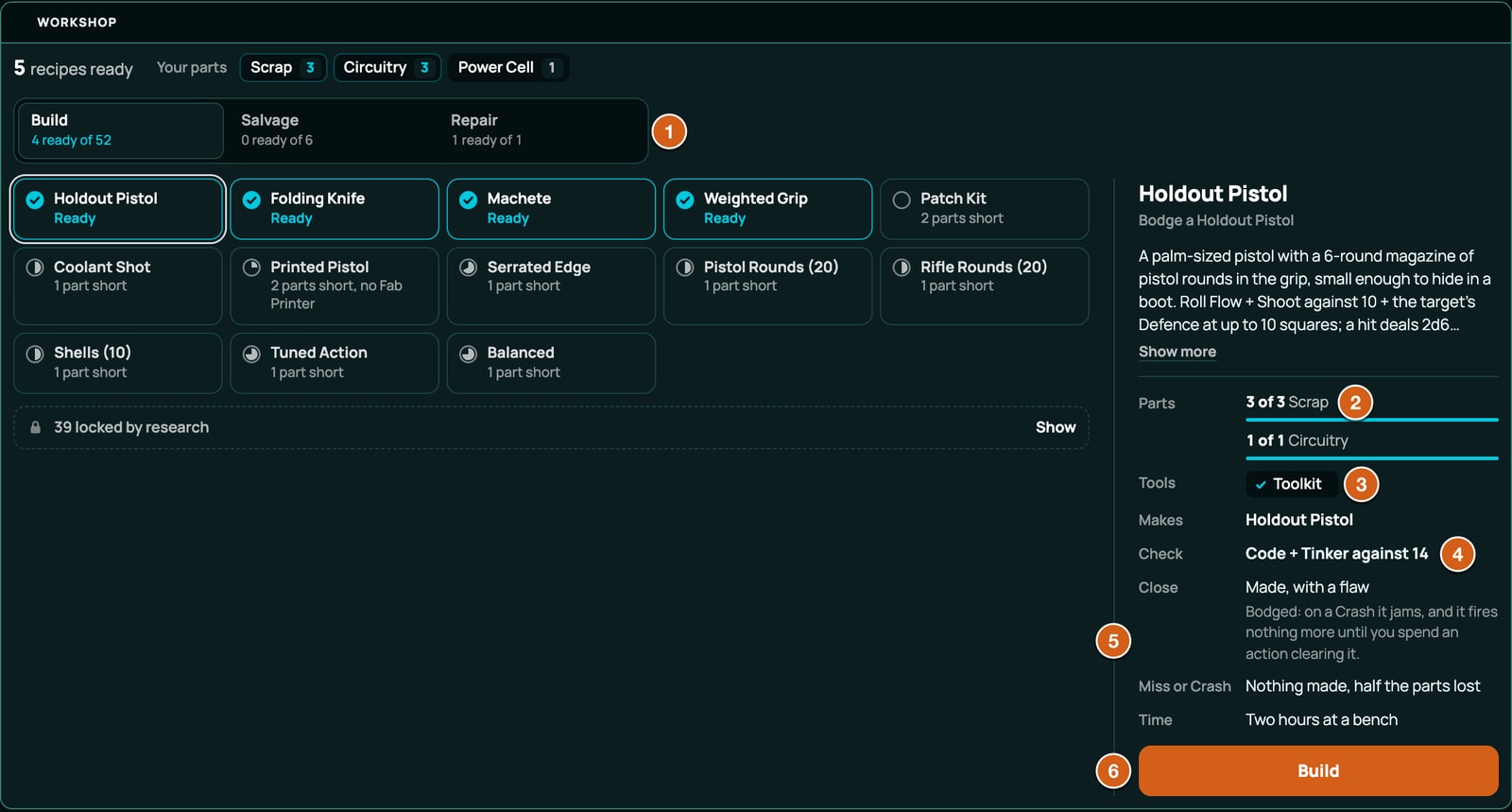 A Ninefold sheet's Workshop tab with a build recipe selected, labelled: 1 the Build, Salvage and Repair groups from kind, 2 Parts with have and need from inputs, 3 Tools, 4 Check from check, 5 the near-miss and failure rows from onPartial and onFailure, 6 the Build button