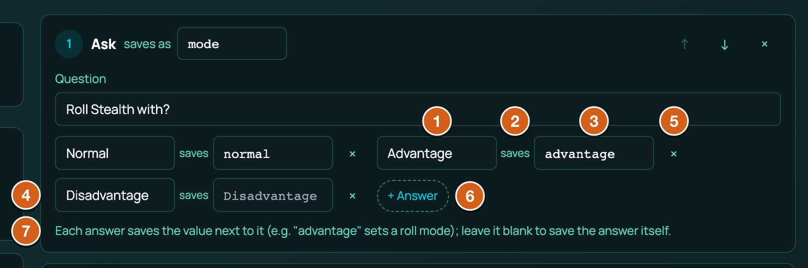 The Ask step's answers, labelled: 1 an answer's label box, Advantage, 2 the word saves, 3 its value box, advantage, 4 a new answer Disadvantage with an empty value box showing its label in grey, 5 the x that removes an answer, 6 + Answer, 7 the hint under the answers.