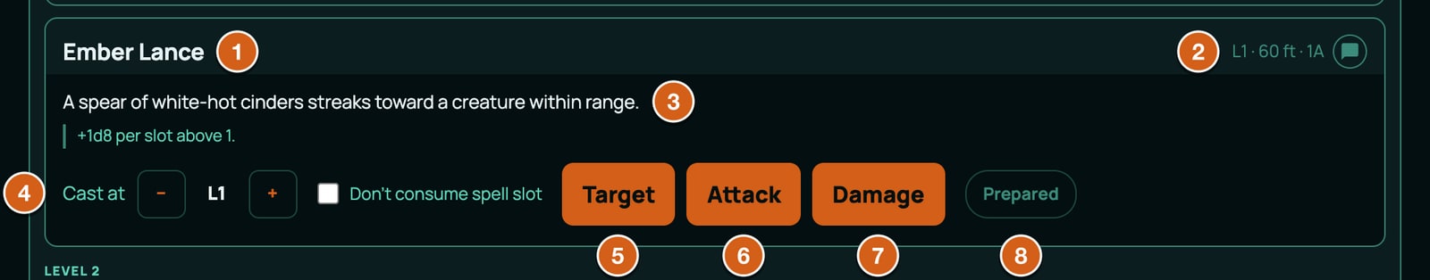 Ember Lance opened on a 5.5e wizard's Spells tab in the Form View, labelled: 1 the name, 2 L1 · 60 ft · 1A at the end of its row (meta.level, meta.range and meta.castingTime), 3 the description, 4 Cast at (from the spell's level up), 5 Target (there because of meta.applies), 6 Attack and 7 Damage (the two actions), 8 Prepared.